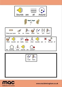 Sounds Are All Around Er
