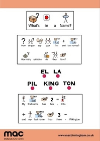 Whats In A Name Er