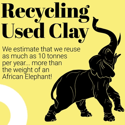 Recycled Clay